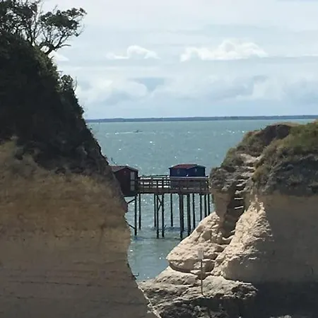 - Ocean Sunset Full View *