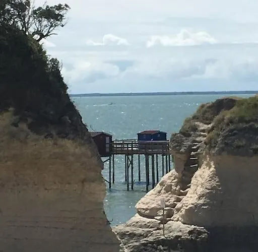 - Ocean Sunset Full View *